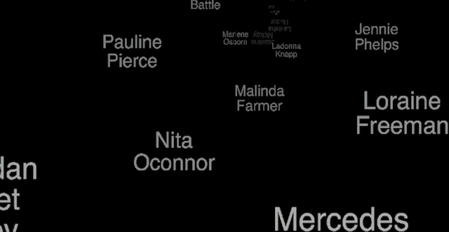 randomizer Sreenshot 2